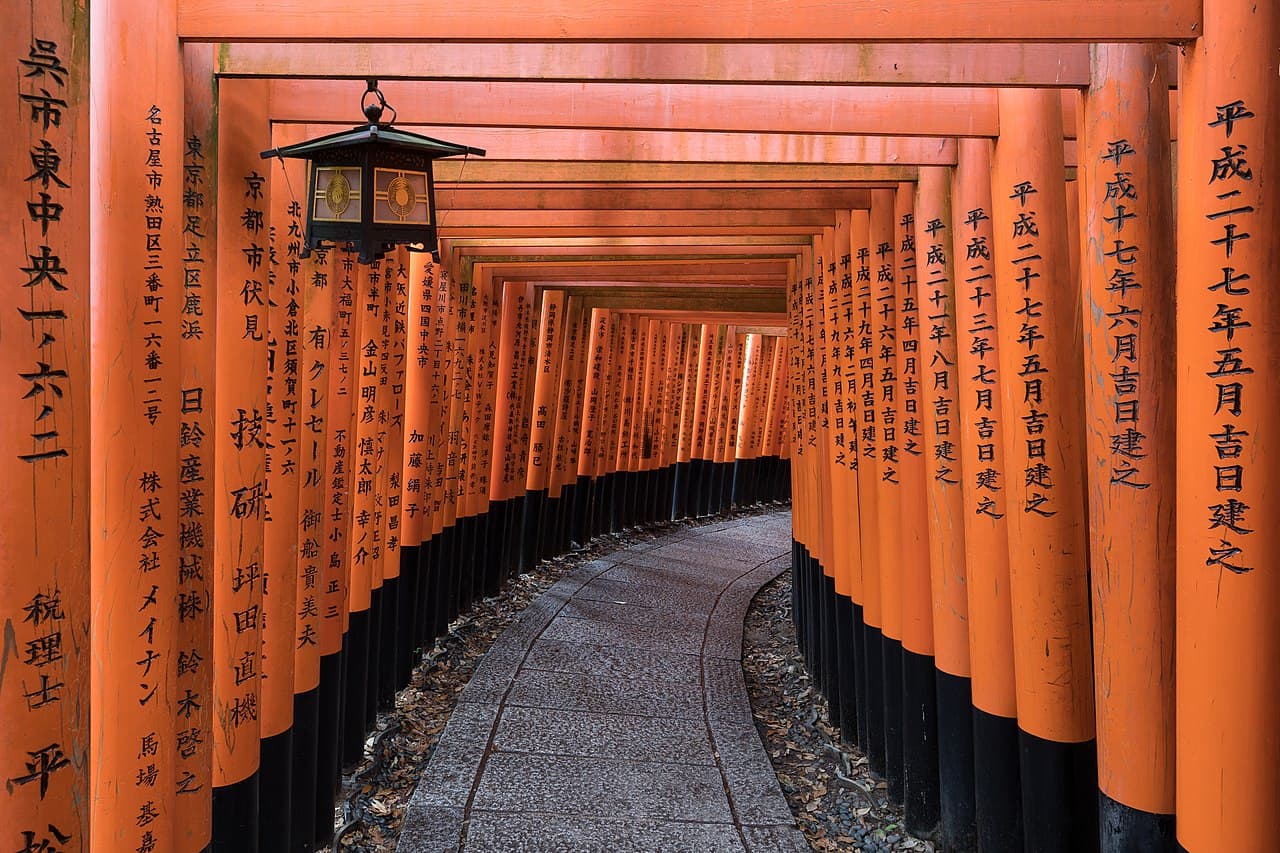 Streets of Kyoto Station, Kyoto